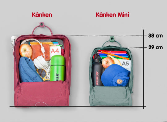 Mini táskák, nagy kalandok - A Fjällräven Kanken Mini kiadása már a Szputnyikban!